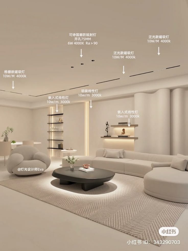 City Lights Hub | المورد الرائد للإضاءة في مصر - بيان الإضاءة لعام 2025: قواعد جديدة لخلق مساحات تتنفس بالحياة